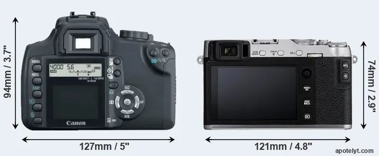 Comparison XT or X-E3 rear