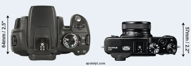 Compare XT versus X10 top