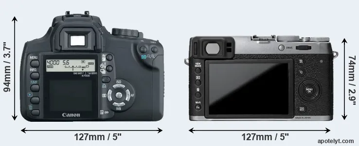 Comparison XT or X100T rear