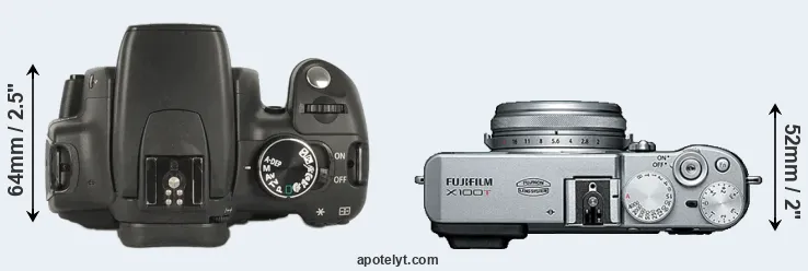 Compare XT versus X100T top