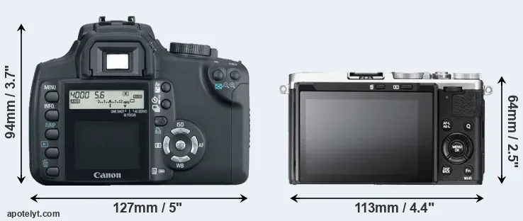 Comparison XT or X70 rear