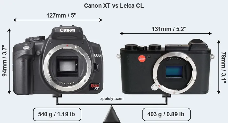 Size Canon XT vs Leica CL