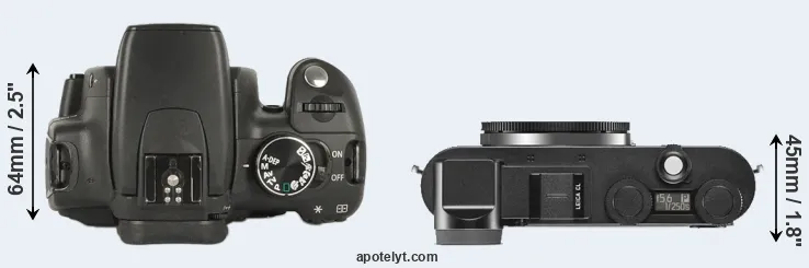 Compare XT versus CL top