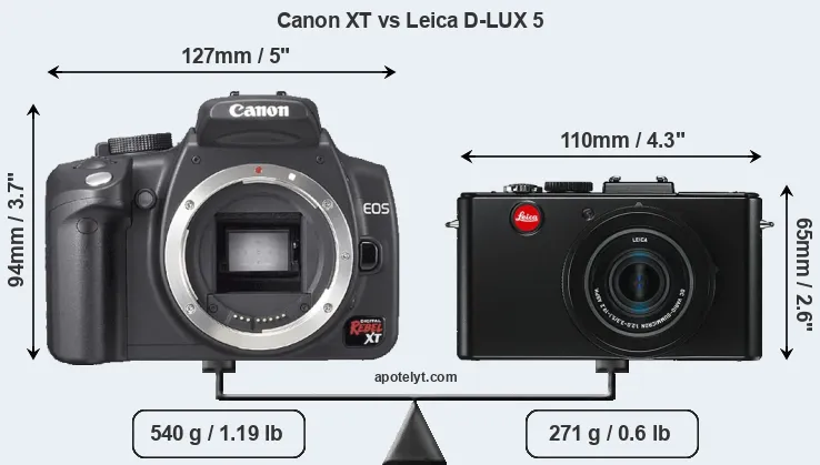 Size Canon XT vs Leica D-LUX 5