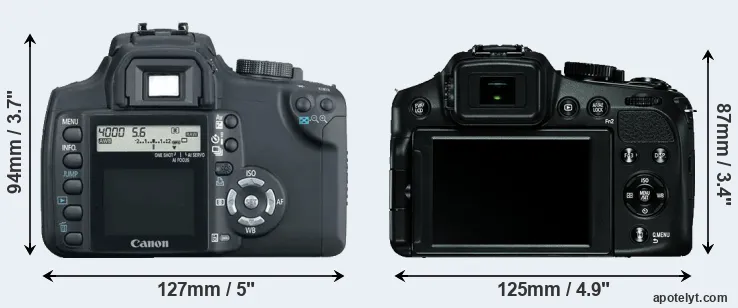 Comparison XT or V-LUX 4 rear