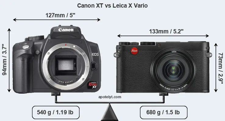 Size Canon XT vs Leica X Vario
