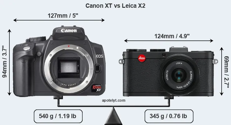 Size Canon XT vs Leica X2