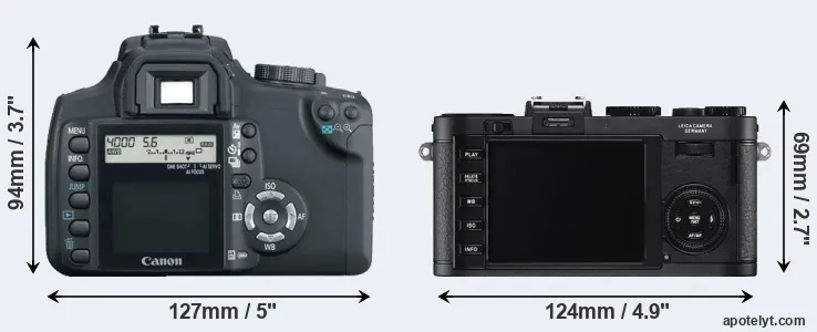 Comparison XT or X2 rear