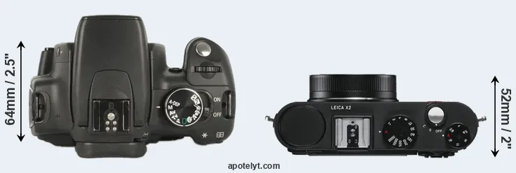 Compare XT versus X2 top