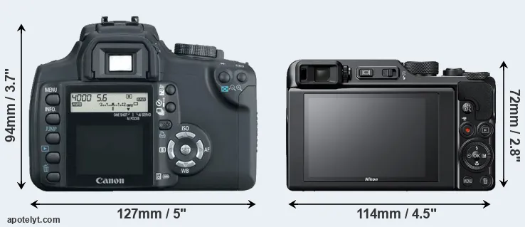 Comparison XT or A1000 rear