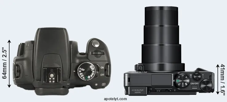 Compare XT versus A1000 top