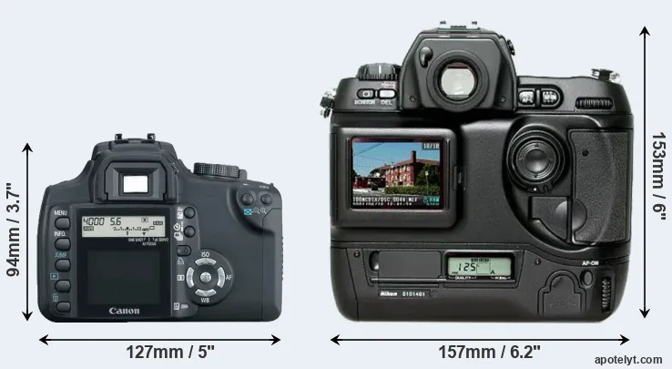 Comparison XT or D1H rear