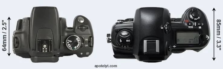 Compare XT versus D1H top