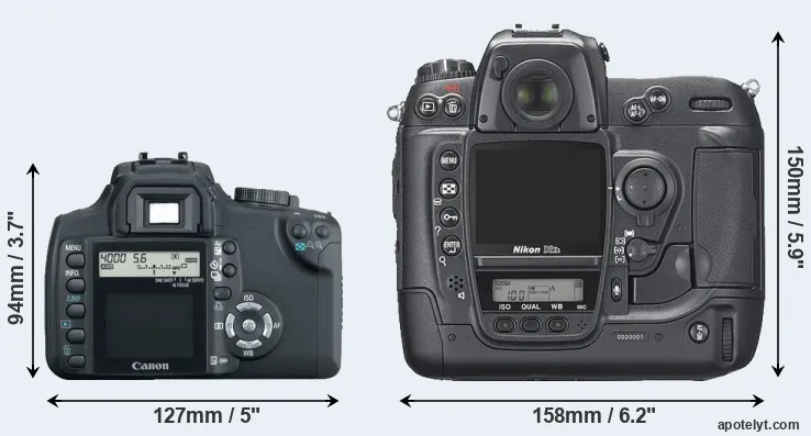 Comparison XT or D2Xs rear