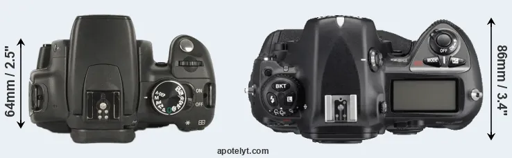 Compare XT versus D2Xs top