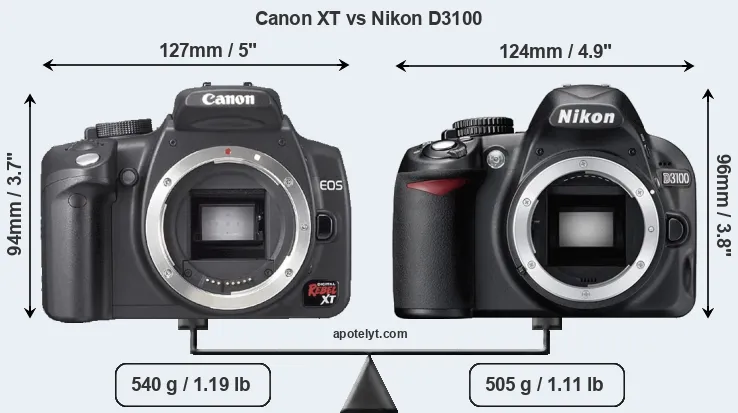 Size Canon XT vs Nikon D3100