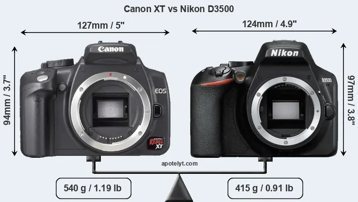 Size Canon XT vs Nikon D3500