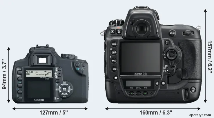 Comparison XT or D3S rear
