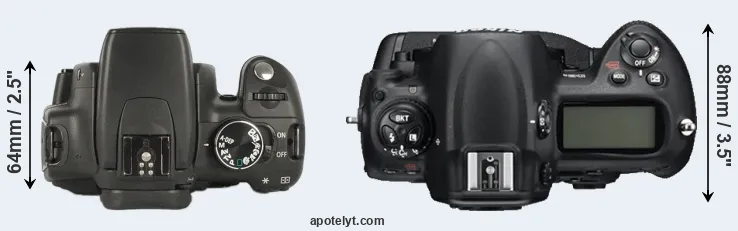 Compare XT versus D3S top