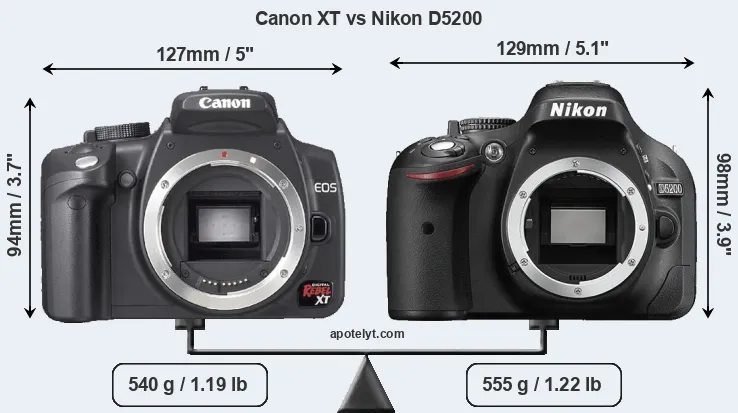 Size Canon XT vs Nikon D5200