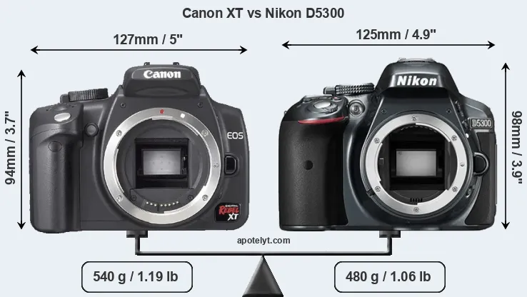 Size Canon XT vs Nikon D5300