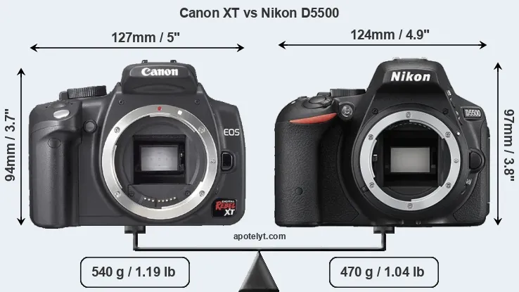 Size Canon XT vs Nikon D5500