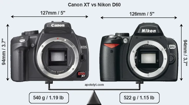 Size Canon XT vs Nikon D60