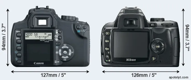 Comparison XT or D60 rear