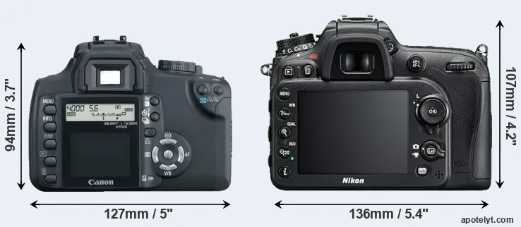 Comparison XT or D7200 rear