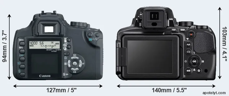 Comparison XT or P900 rear