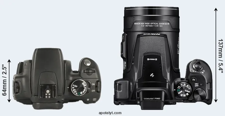 Compare XT versus P900 top