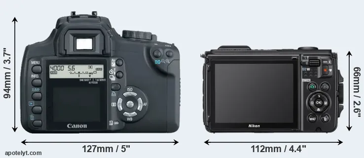 Comparison XT or W300 rear