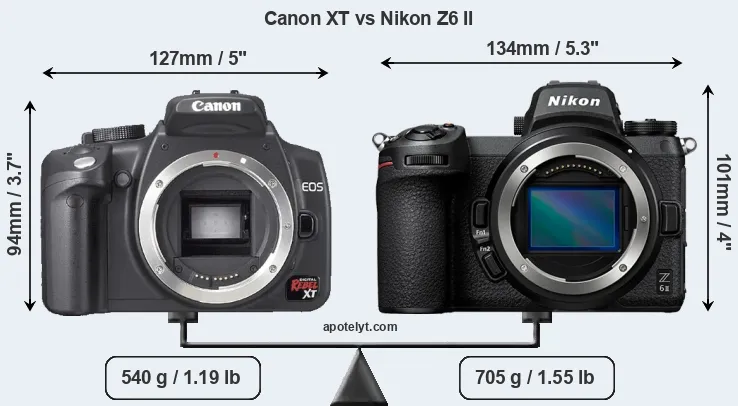 Size Canon XT vs Nikon Z6 II