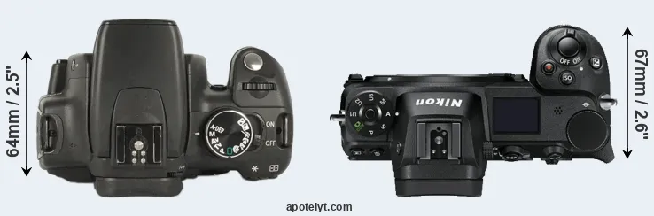 Compare XT versus Z7 top