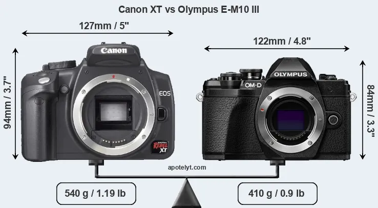 Size Canon XT vs Olympus E-M10 III
