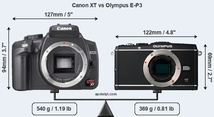 Size Canon XT vs Olympus E-P3