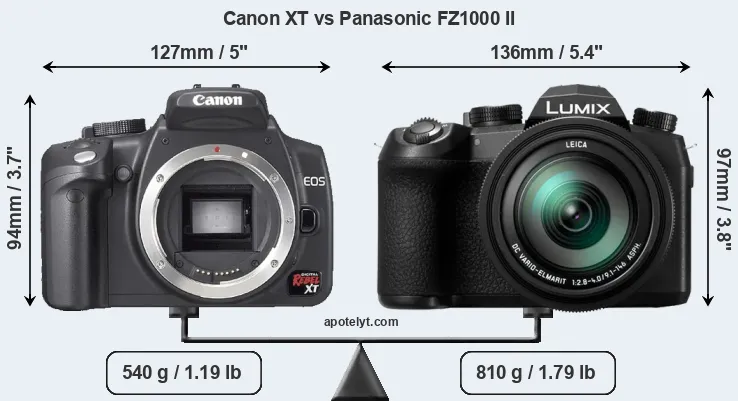 Size Canon XT vs Panasonic FZ1000 II