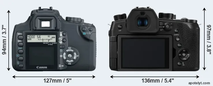 Comparison XT or FZ1000 II rear