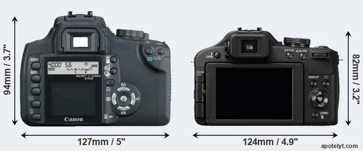 Comparison XT or FZ150 rear