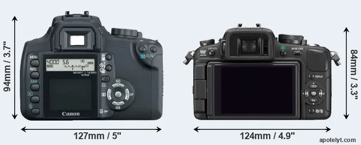 Comparison XT or G1 rear