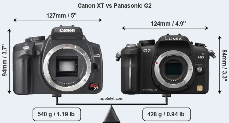 Size Canon XT vs Panasonic G2