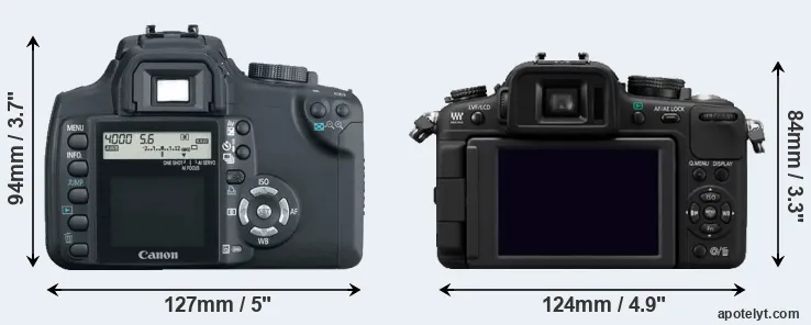 Comparison XT or G2 rear