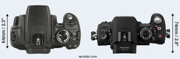 Compare XT versus G2 top