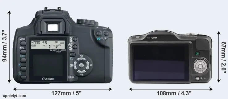 Comparison XT or GF3 rear