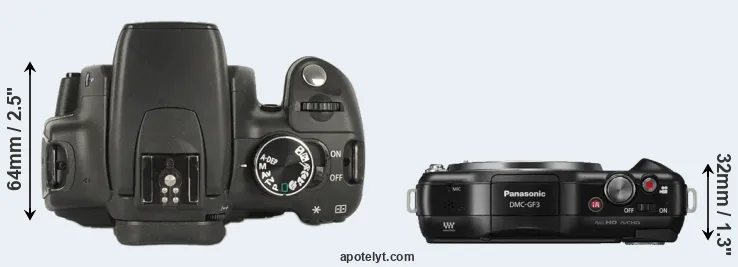 Compare XT versus GF3 top