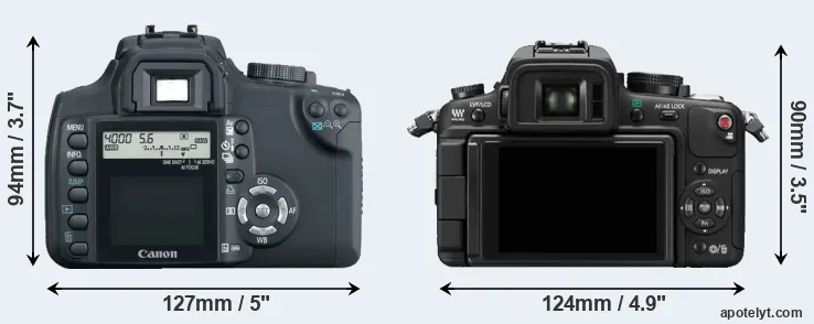 Comparison XT or GH1 rear