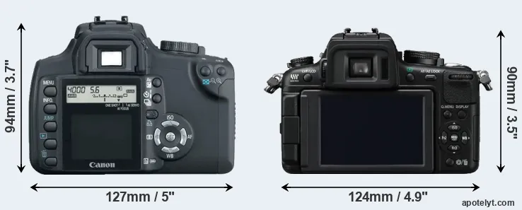 Comparison XT or GH2 rear