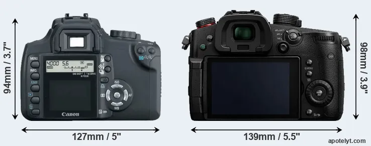 Comparison XT or GH5s rear