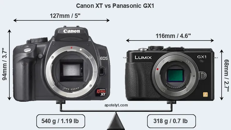 Size Canon XT vs Panasonic GX1