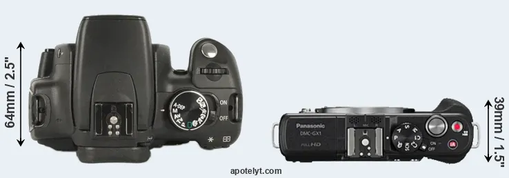 Compare XT versus GX1 top